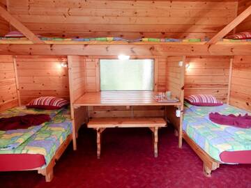 Фото номера Коттедж с отдельной ванной комнатой Загородные дома Sõrve Holiday Home г. Kargi 4