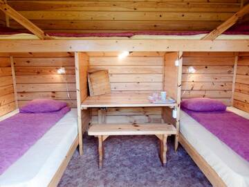 Фото номера Коттедж с видом на сад Загородные дома Sõrve Holiday Home г. Kargi 5